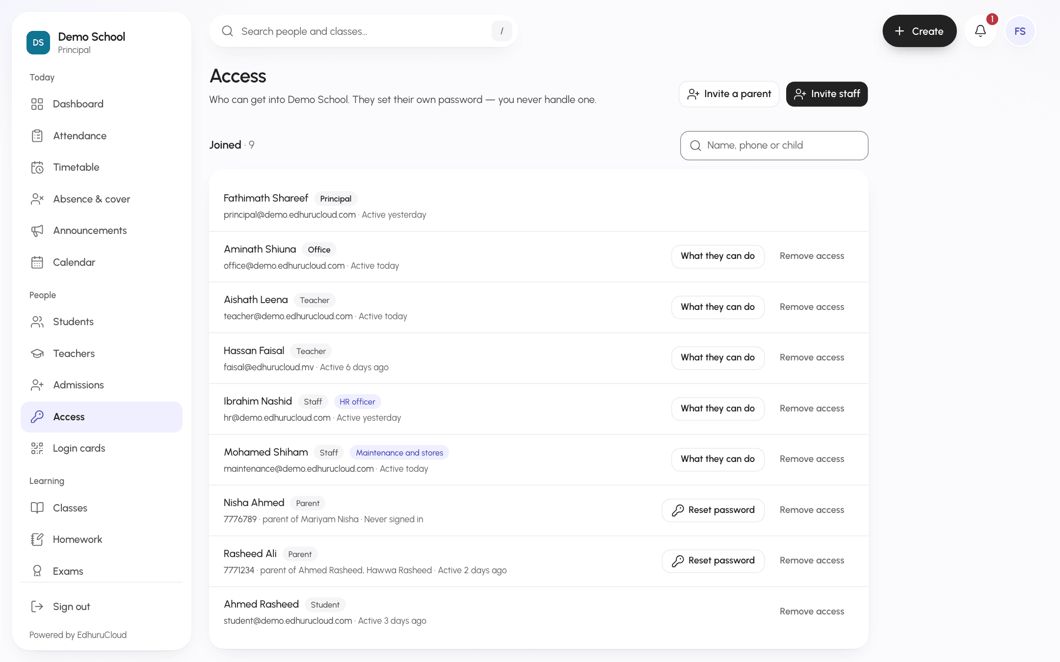 The access page listing who can sign in.